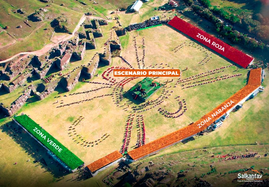 Ingressos de acordo com as três zonas a partir das quais você pode desfrutar do Inti Raymi em Saqsayhuaman.