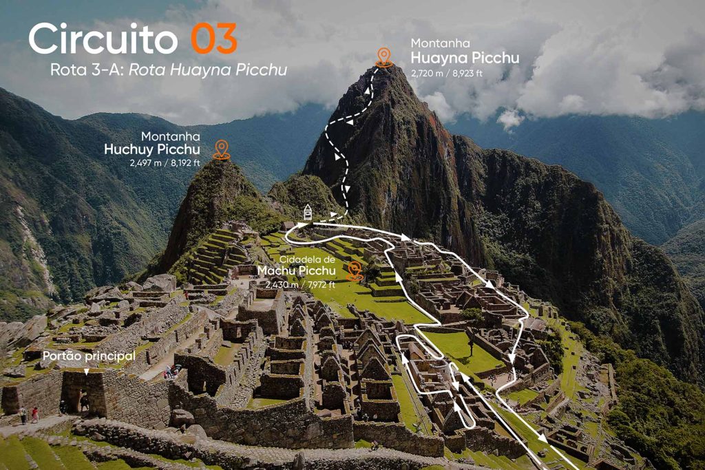 Mapa da Rota 3A em Machu Picchu