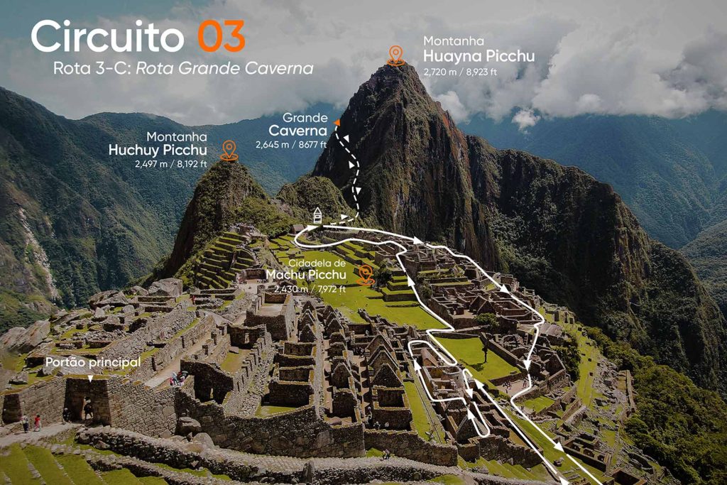 Mapa da Rota 3C em Machu Picchu
