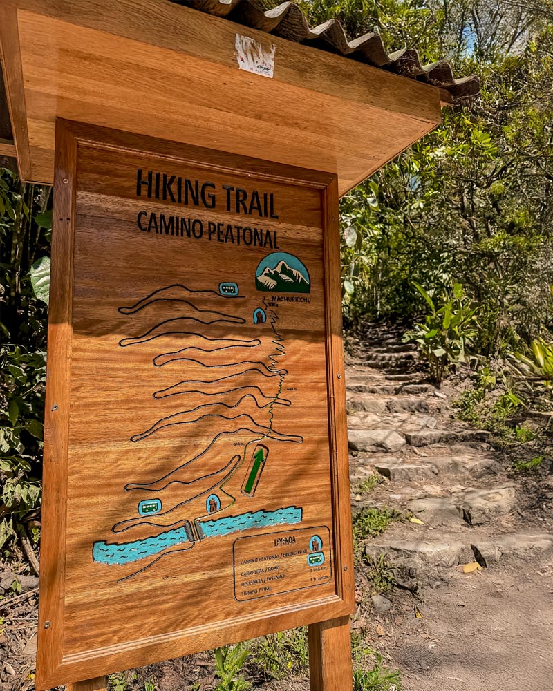 Placa de entrada para a rota de trilha de Machu Picchu