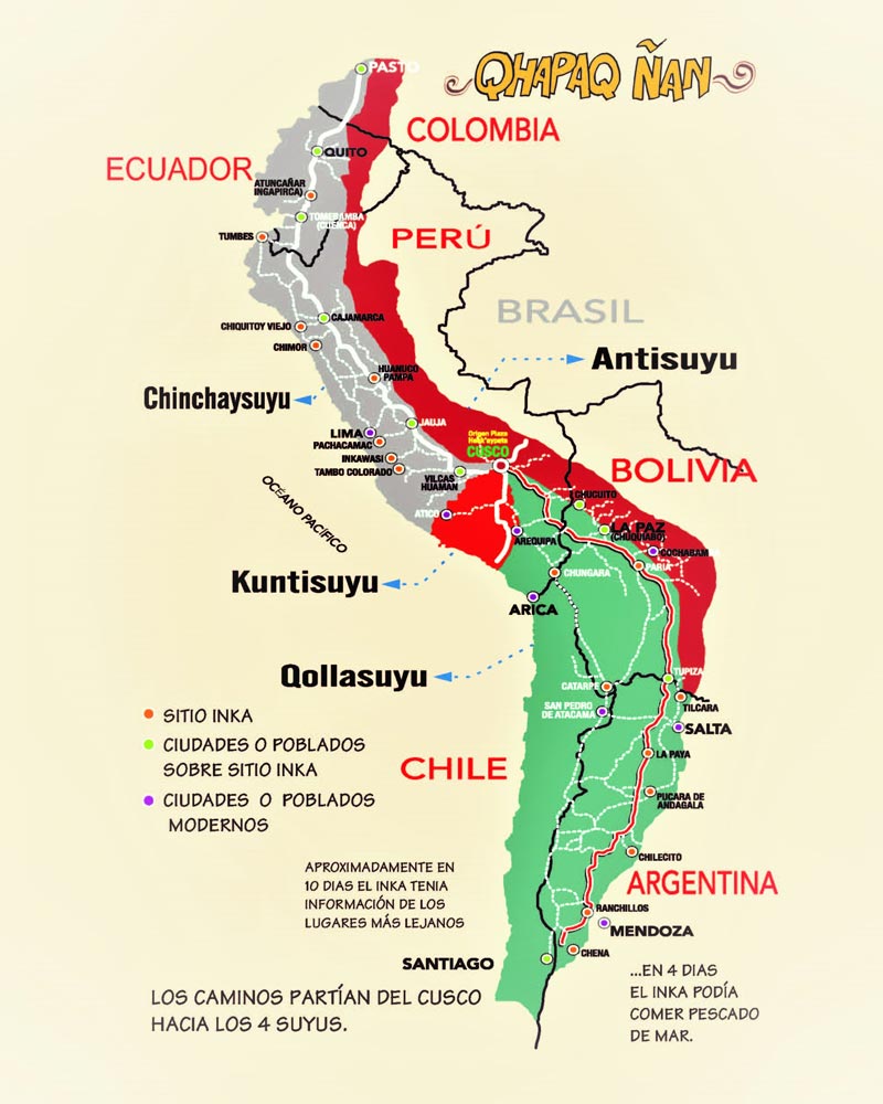 Qhapaq Ñan