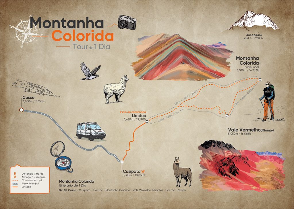 Mapa da Montanha das cores