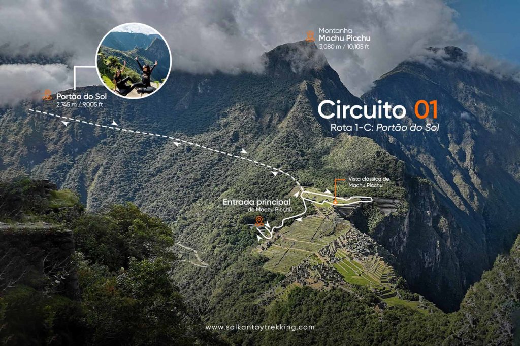 Mapa da Rota 1C em Machu Picchu