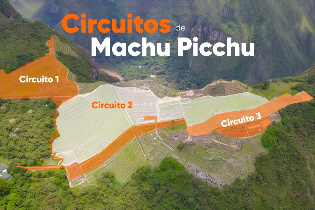 Desenho de Machu Picchu com os três circuitos sombreados