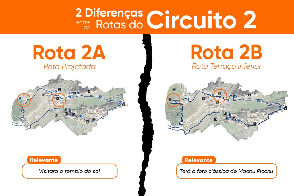 Diferenças entre as rotas do Circuito 2 Machu Picchu