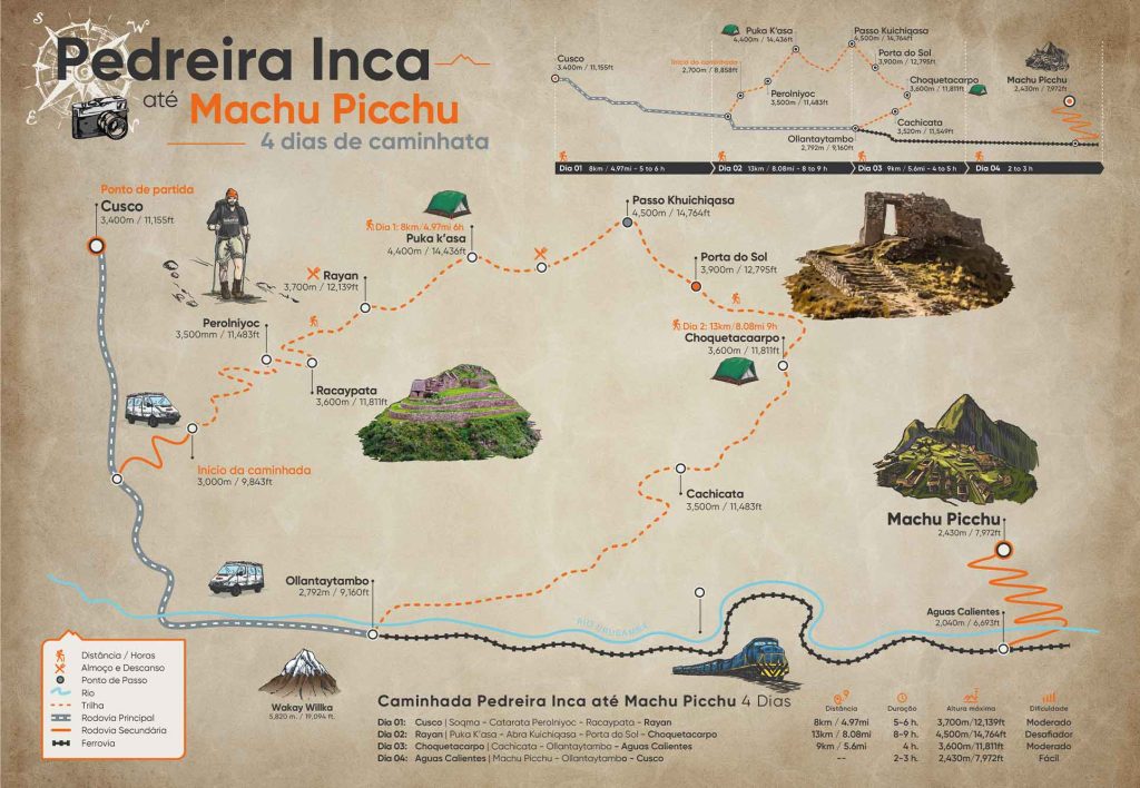 Mapa da rota Pedreira Inca no Peru