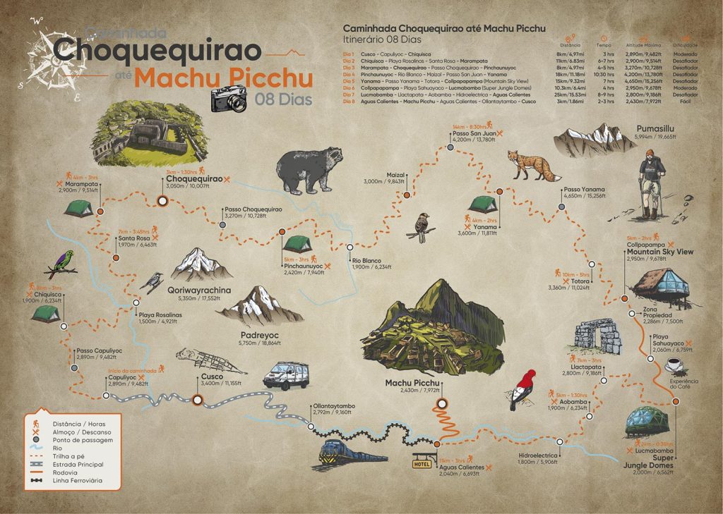 Mapa do percurso de Choquequirao e Machu Picchu
