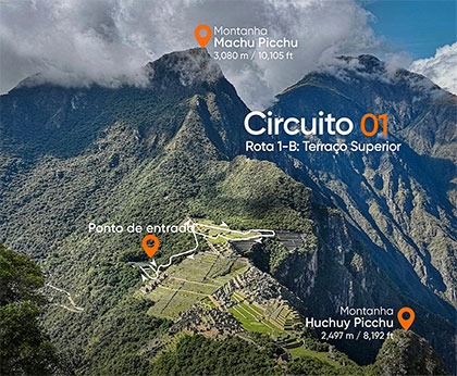 Circuito 1 da Machu Picchu