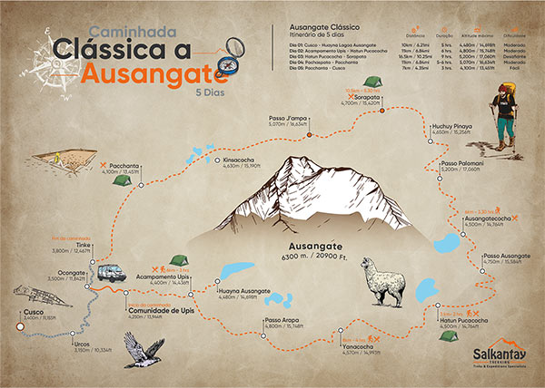 Mapa do passeio clássico no imponente Ausangate (5D/4N)