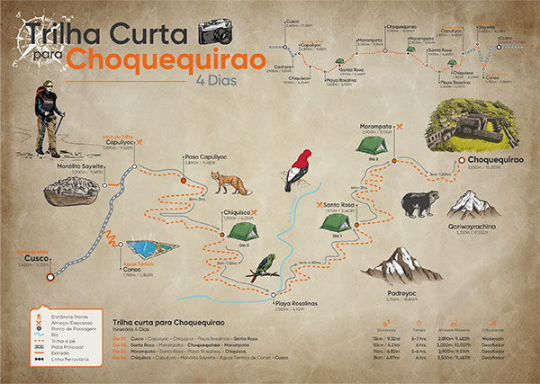 Mapa de Choquequirao 4 dias 3 noites viagem curta (4D/3N)