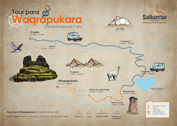 Mapa da caminhada de 1 dia da Fortaleza Waqrapukara (caminhada de 1 dia)