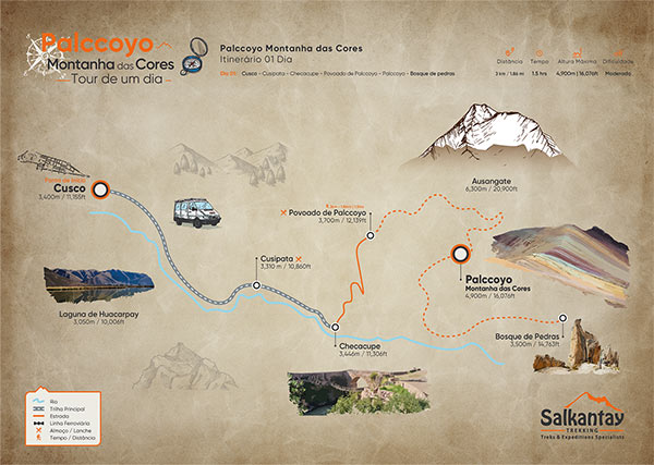 Mapa da caminhada até a Montanha das Cores Palccoyo