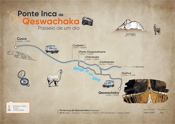 Mapa do passeio pela ponte Queswachaka (passeio de 1 dia)